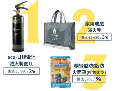 滅火裝置,滅火毯,防火面罩